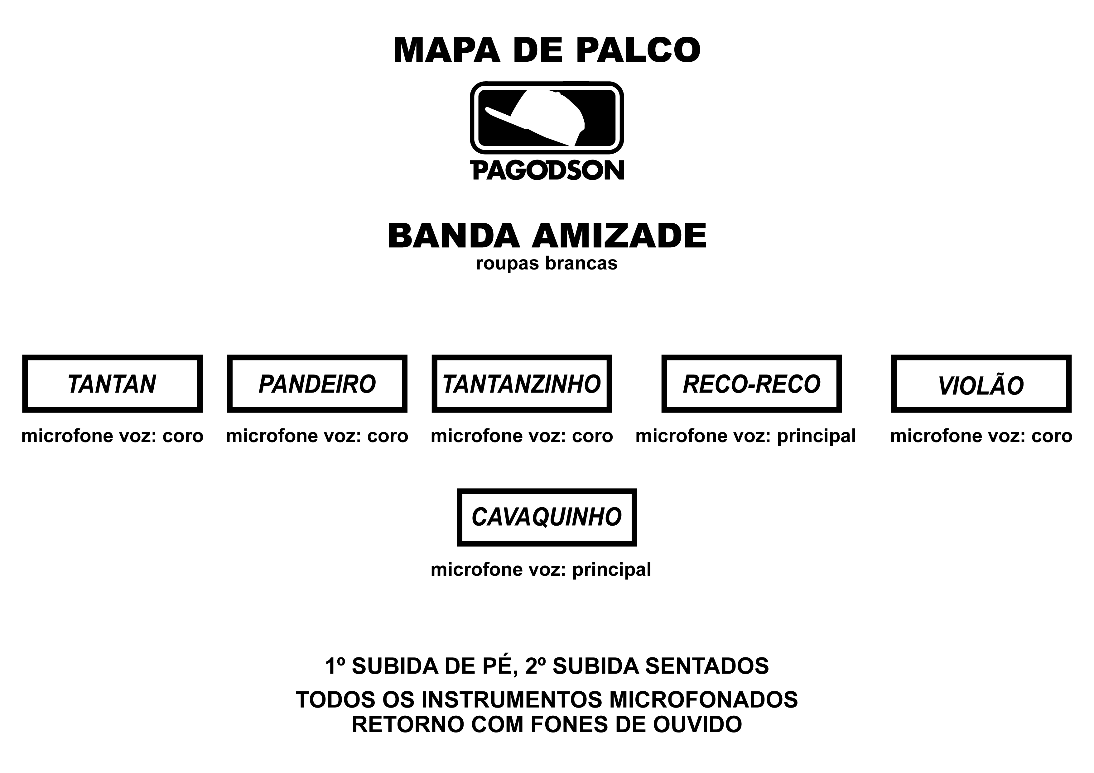 Foto de Pagodson
